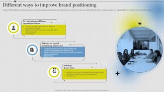 Different Ways To Improve Brand Positioning Guide Successful Brand Extension Branding SS