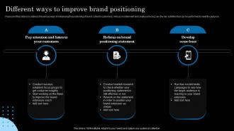 Different Ways To Improve Brand Positioning Strategic Brand Extension Launching