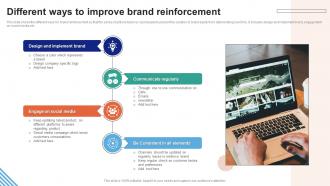 Different Ways To Improve Brand Reinforcement