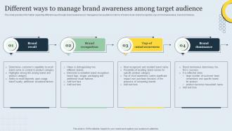 Different Ways To Manage Brand Awareness Among Strategic Brand Management Toolkit