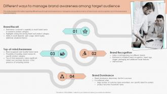 Different Ways To Manage Brand Awareness Among Target Audience Marketing Guide To Manage Brand