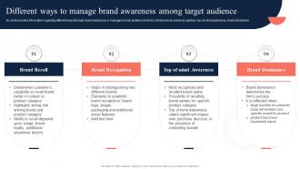 Different Ways To Manage Brand Awareness Among Target Toolkit To Manage Strategic Brand