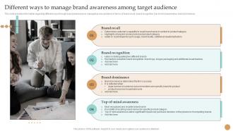 Different Ways To Manage Brand Awareness Strategy Toolkit To Manage Brand Identity