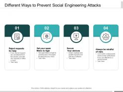 Different ways to prevent social engineering attacks
