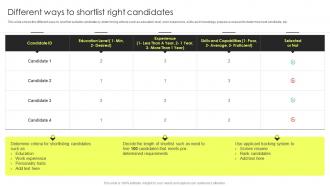 Different Ways To Shortlist Right Candidates Strategic Plan To Improve Recruitment Process