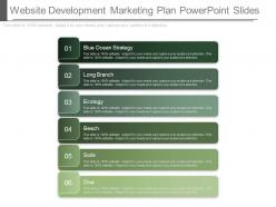 Different Website Development Marketing Plan Powerpoint Slides