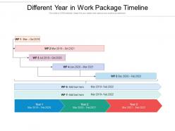 Different Year In Work Package Timeline