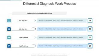 Differential Diagnosis Work Process In Powerpoint And Google Slides Cpb