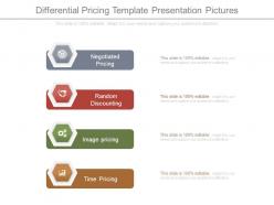 Differential Pricing Template Presentation Pictures