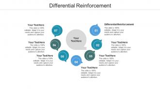 Differential reinforcement ppt powerpoint presentation model professional cpb
