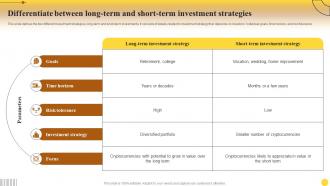 Differentiate Term Investment Strategies Comprehensive Cryptocurrency Investments Fin SS