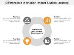 Differentiated instruction impact student learning ppt powerpoint presentation styles demonstration cpb