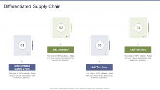 Differentiated Supply Chain In Powerpoint And Google Slides Cpb