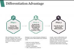 Differentiation advantage powerpoint slide presentation sample
