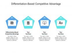 Differentiation based competitive advantage ppt powerpoint presentation infographic template slideshow cpb