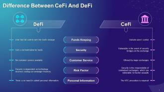 Differentiation Between Defi And Cefi Training Ppt