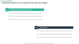 Differentiation Competitive Advantage In Powerpoint And Google Slides Cpb