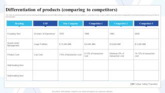 Differentiation Of Products Comparing To Competitors Buy Side Of Merger And Acquisition Ppt Tips