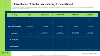 Differentiation Of Products Comparing To Competitors Buy Side Services To Assist In Deal Valuation