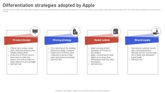 Differentiation Strategies Adopted By Apple Gaining Competitive Edge Strategy SS V