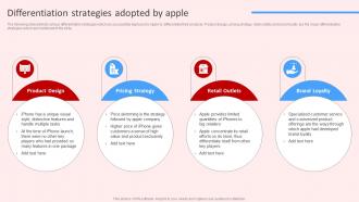 Differentiation Strategies Adopted By Apple Introduction To Red Strategy SS V