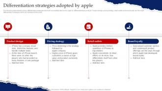 Differentiation Strategies Adopted By Apple Red Ocean Strategy Beating The Intense Competition