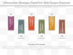 Differentiation strategies powerpoint slide designs download