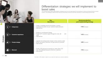 Differentiation Strategies We Will Implement To Boost Sales Brand Development Strategies