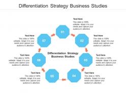 Differentiation strategy business studies ppt powerpoint presentation file show cpb