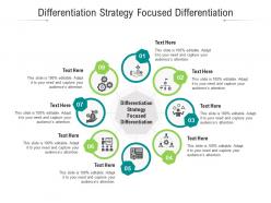 Differentiation strategy focused differentiation ppt powerpoint presentation styles cpb