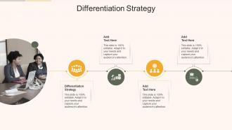 Differentiation Strategy In Powerpoint And Google Slides Cpb