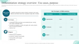 Differentiation Strategy Overview Strategies For Gaining And Sustaining Competitive Advantage