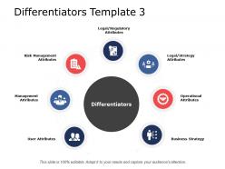 Differentiators business strategy ppt powerpoint presentation file infographic template