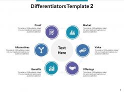 Differentiators in business powerpoint presentation slides