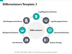 Differentiators management attributes ppt powerpoint presentation file professional