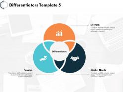 Differentiators market needs strength ppt powerpoint presentation slides show