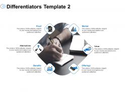 Differentiators market value ppt powerpoint presentation infographics demonstration