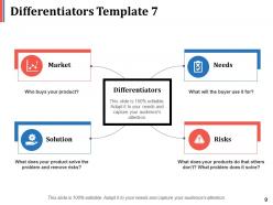 Differentiators powerpoint presentation slides