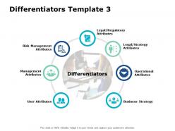 Differentiators ppt powerpoint presentation model summary