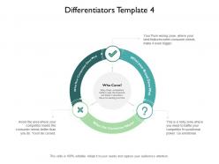 Differentiators ppt powerpoint presentation pictures diagrams