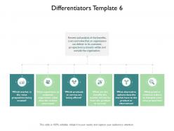 Differentiators ppt powerpoint presentation pictures example file