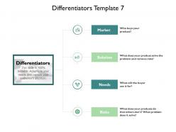 Differentiators ppt powerpoint presentation pictures files