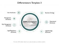 Differentiators ppt powerpoint presentation pictures gallery