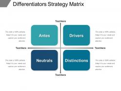 Differentiators strategy matrix