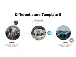 Differentiators strength ppt powerpoint presentation portfolio professional