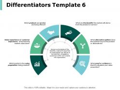Differentiators template business ppt powerpoint presentation infographics tips