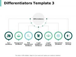 Differentiators template management attributes ppt powerpoint presentation infographics design ideas