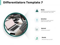 Differentiators template risks ppt powerpoint presentation infographics examples