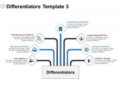 Differentiators user attribute ppt powerpoint presentation infographics design inspiration