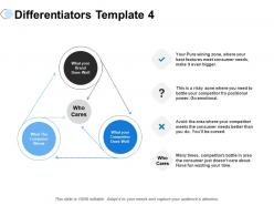 Differentiators who cares ppt powerpoint presentation infographics display